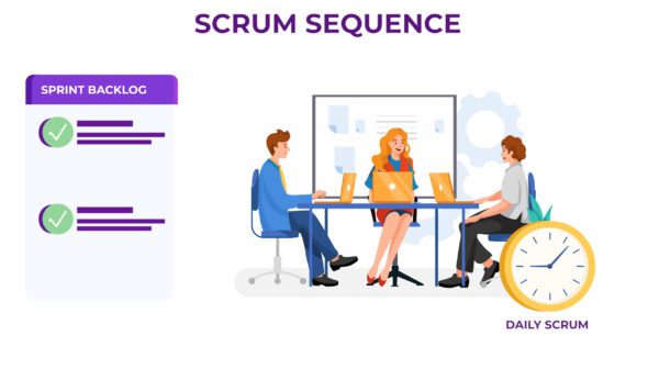 Daily scrum